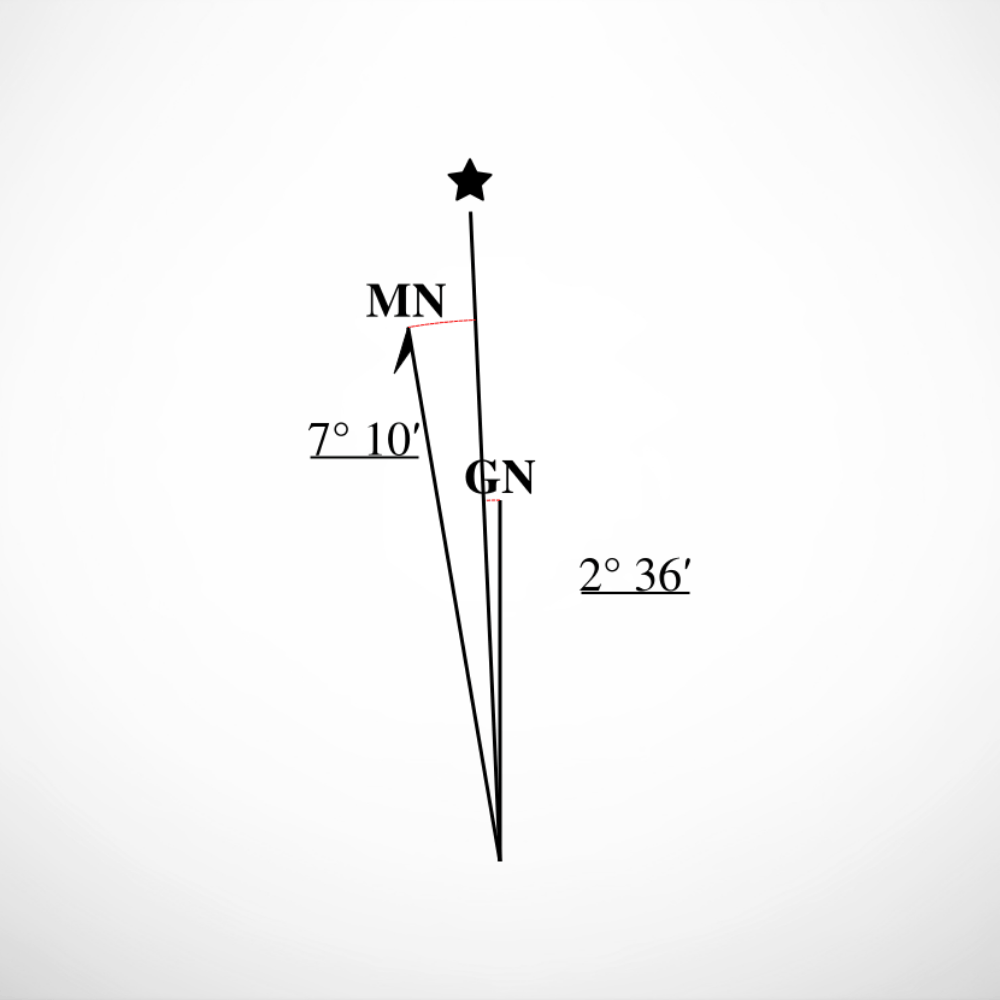 Magnetic.Declination.Service.1 Magnetic.Declination.Service.1
