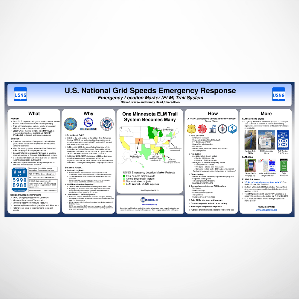 USNG.Poster USNG.Poster